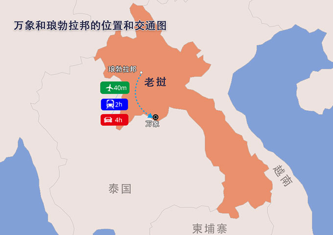 万象和琅勃拉邦位置图