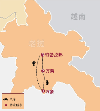 8天 老挝万象、万荣、琅勃拉邦深度体验之旅